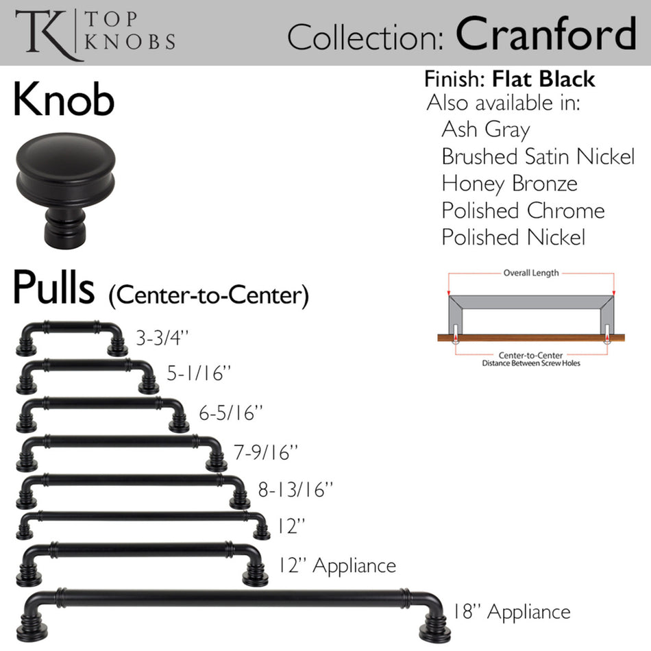 Top Knobs TK3140BLK: 1-1/4" Cranford Round Cabinet Knob - Flat Black