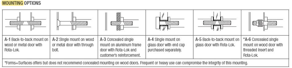 Forms+Surfaces 8" cc Comet Tubular Door Pull