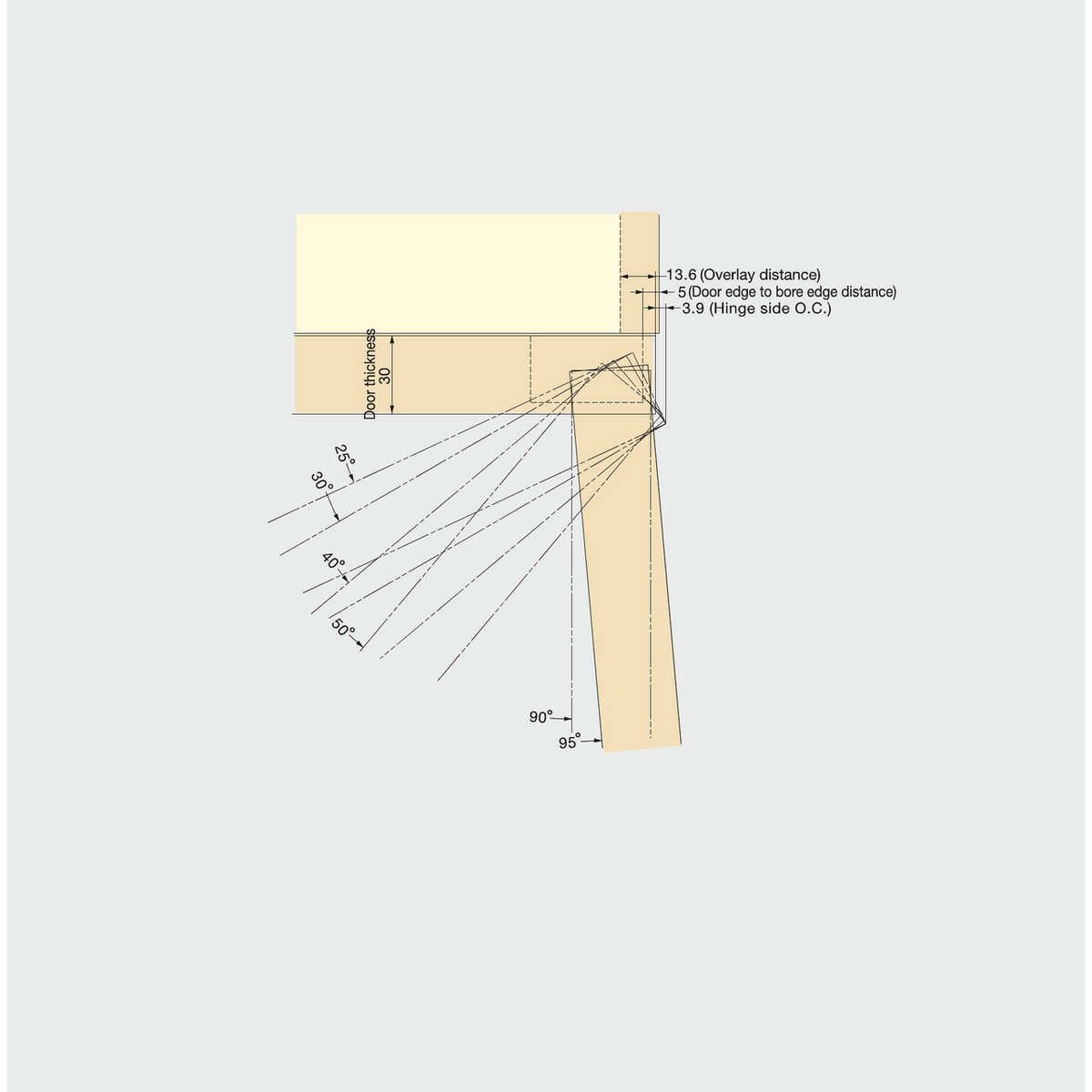 Line Drawing