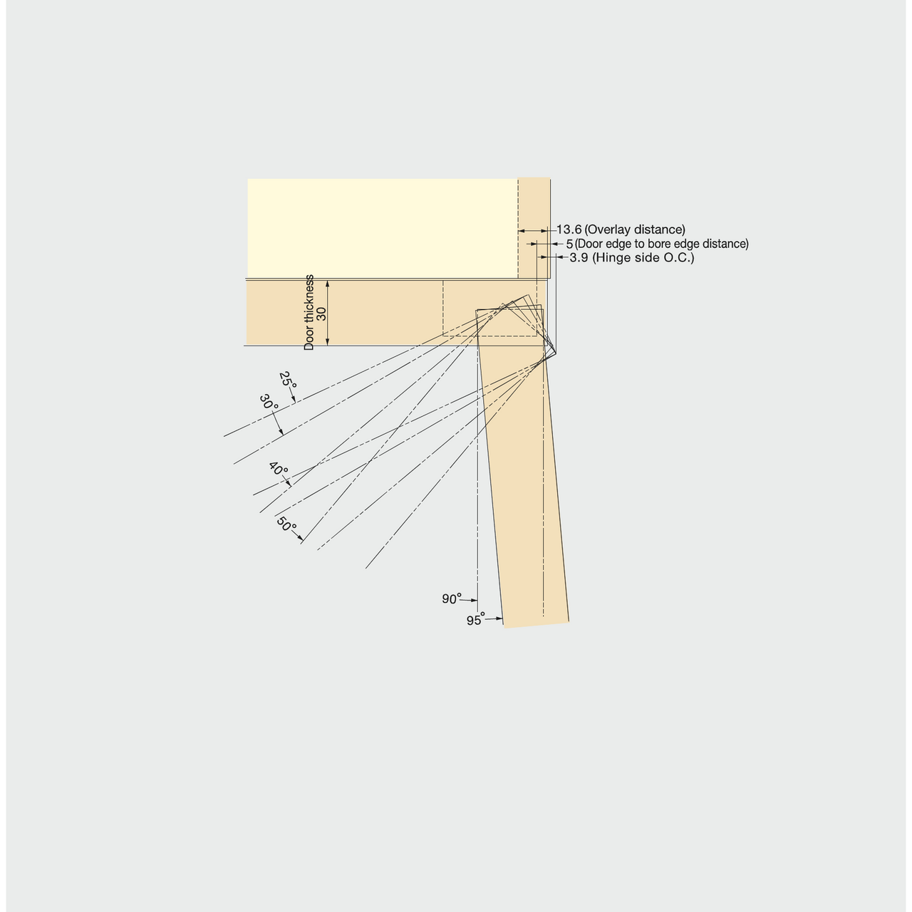 Line Drawing
