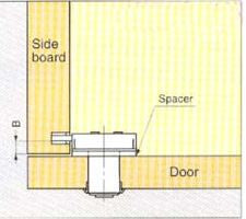 Spacer Positioning Sheet