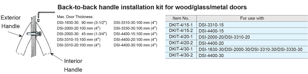 Back-to-Back Handle Installation Kit for Wood/Glass/Metal/ Doors