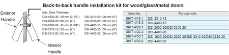 Back-to-Back Handle Installation Kit for Wood/Glass/Metal/ Doors