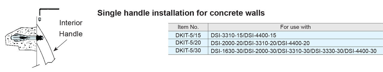 Single Handle Installation Kit for Concrete Walls