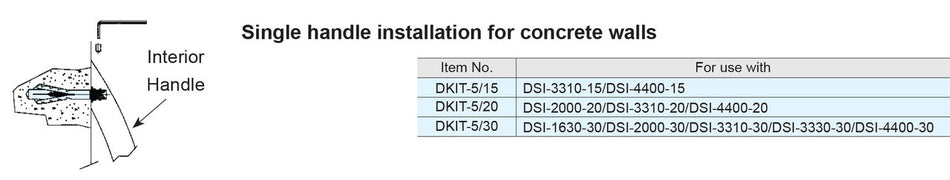 Single Handle Installation Kit for Concrete Walls