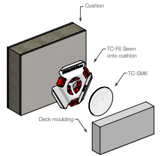 Sugatsune TC-SM6: Fastmount Textile Self-Adhesive Clip - Male