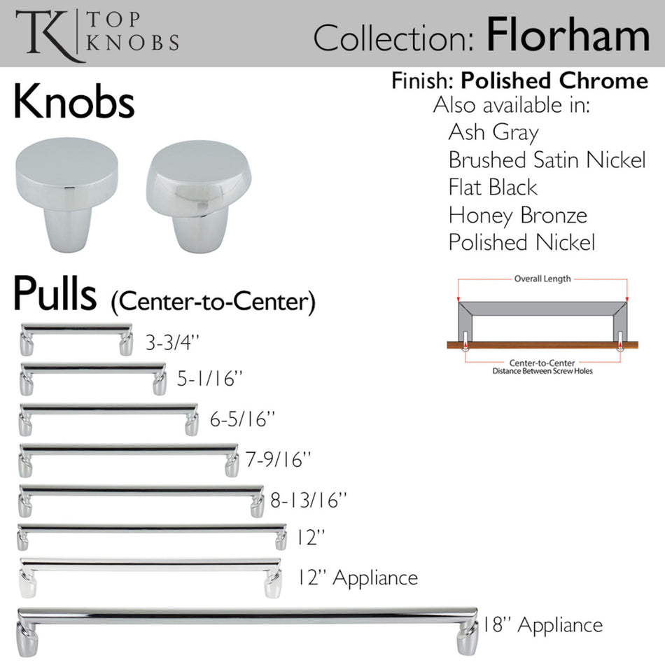 Top Knobs TK3131PC: 1-1/4" Florham Round Cabinet Knob - Polished Chrome