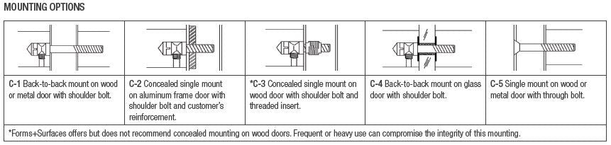 Forms+Surfaces 1011 Series 18" cc Rectangular Bar Door Pull