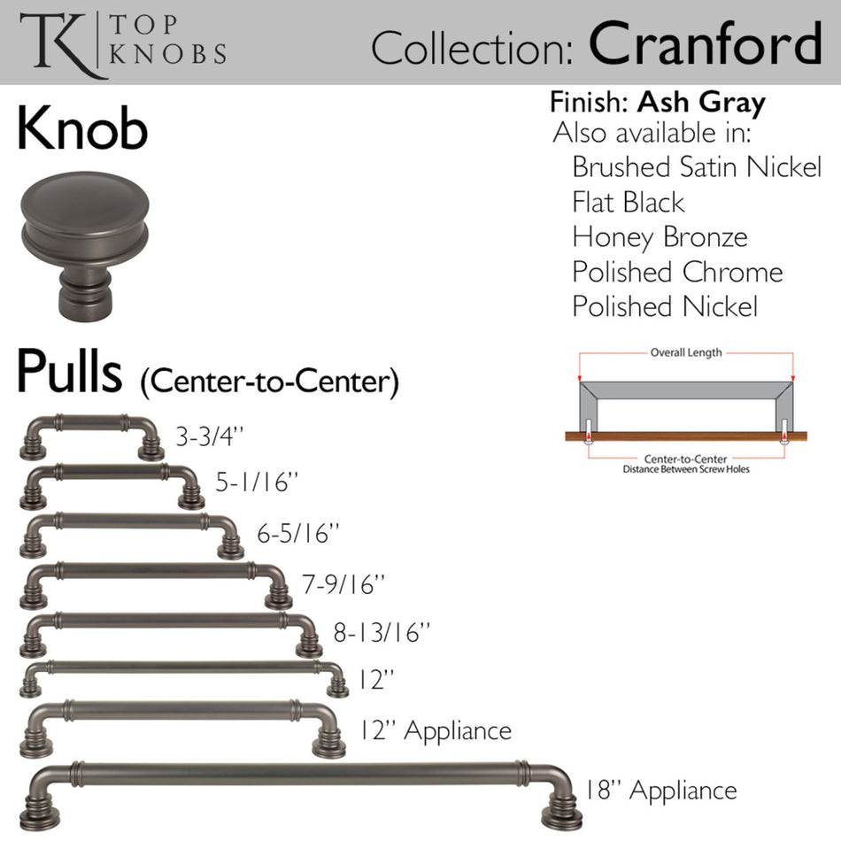 Top Knobs TK3140AG: 1-1/4" Cranford Round Cabinet Knob - Ash Gray