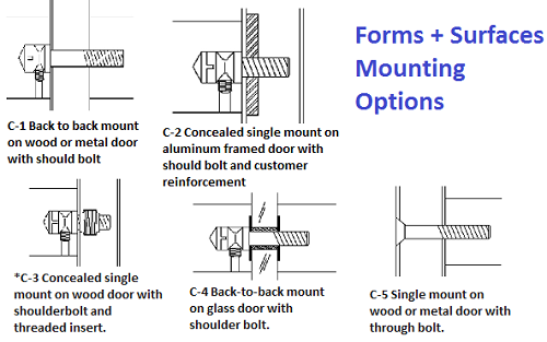 Forms+Surfaces 1500 Series Quadrant Door Pull - 24-1/4" to 48"