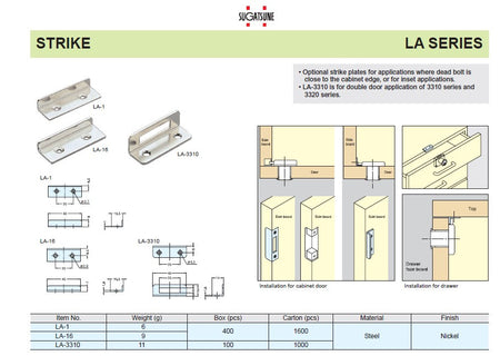 Sugatsune strikeplates catalog page