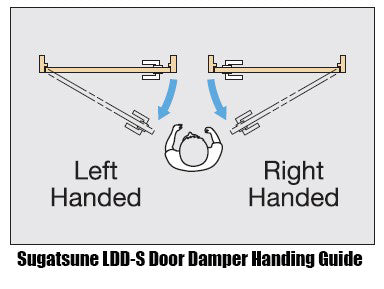 Sugatsune LDD-S  Surface Mount Door Damper Handing Guide