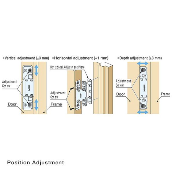 Sugatsune HES2S-140-A125-LGR: Surface Mount Concealed Door Hinge - Light Grey