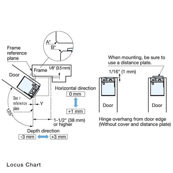 Sugatsune HES2S-140-A125-BL: Surface Mount Concealed Door Hinge - Black